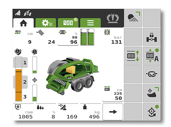 El máximo confort de manejo y el óptimo grado de utilización