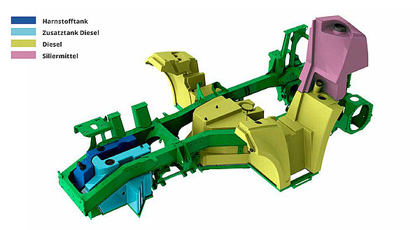 Bis zu 1.450 Liter Diesel an Bord