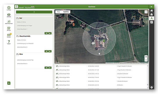 Geoperimetraje para seguridad y transparencia