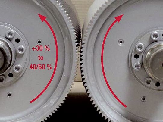 Für maximale Intensität