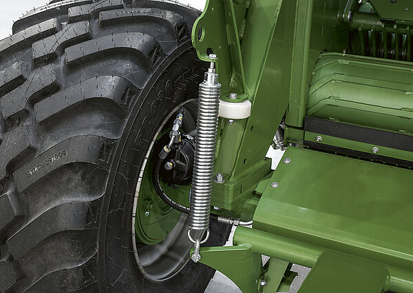 Los neumáticos y el freno