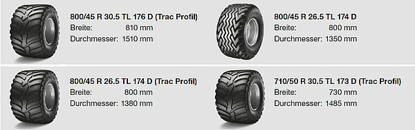 Tyre options