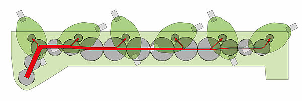 Satellietaandrijving