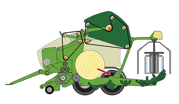 Funcionamiento seguro, manejo sencillo