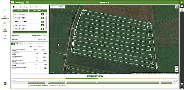 Conexión a Smart Telematics de KRONE