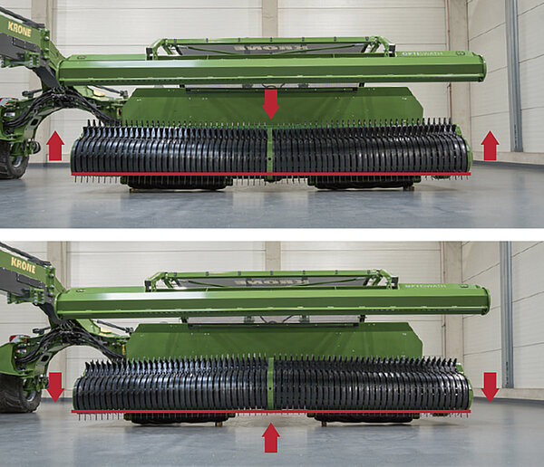 Geteilte Pick-Up für optimale Bodenanpassung