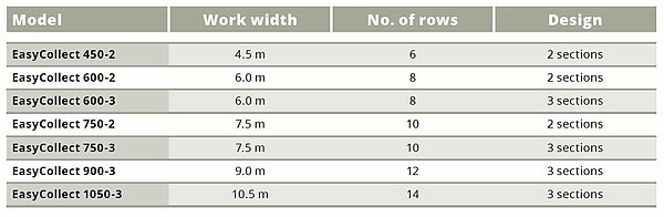 High-power & high-efficiency