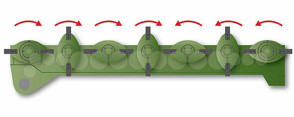 Single and double-swath presentation