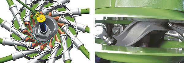 Steiler Kurvenbahnverlauf bei kleinem Durchmesser