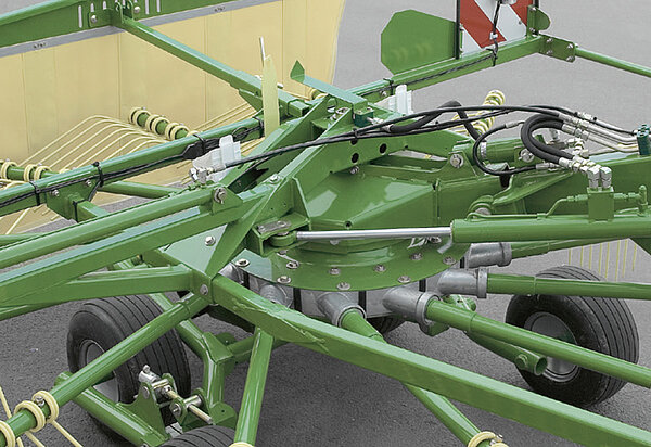 Das Schwenken des hinteren Kreisels