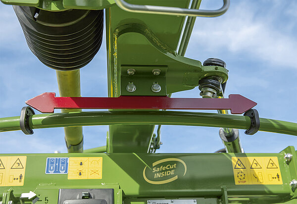 Sovrapposizione perfetta