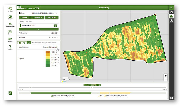 Mapas de rendimiento precisos para su planificación
